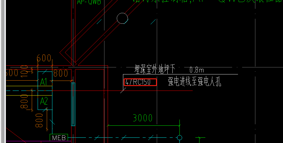 識(shí)圖