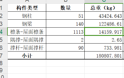 鋼支撐鋼拉條