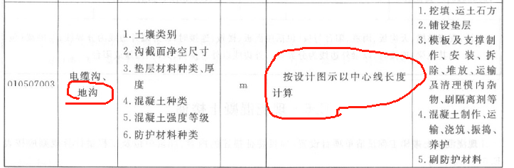 虛線(xiàn)
