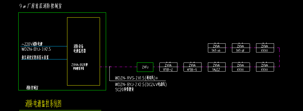 回路