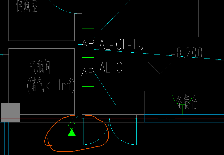 這個符號