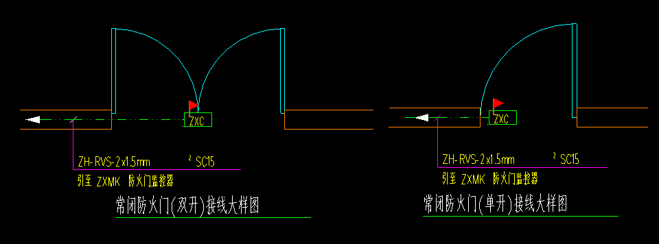 配線