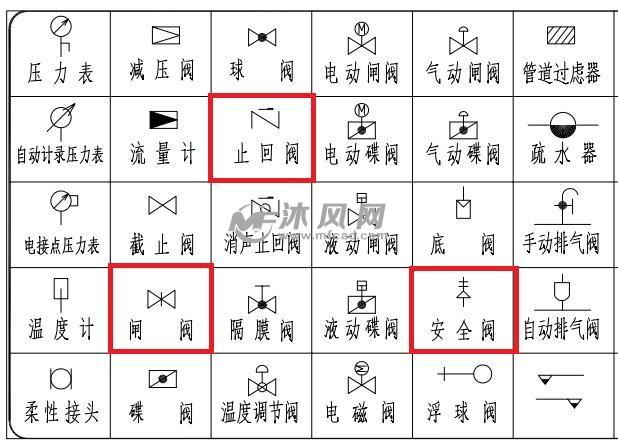 廣聯(lián)達服務新干線