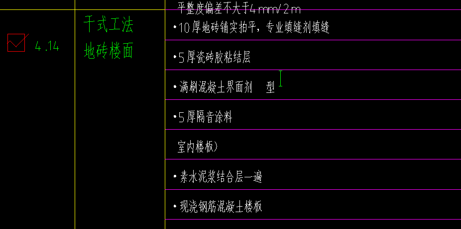 定額
