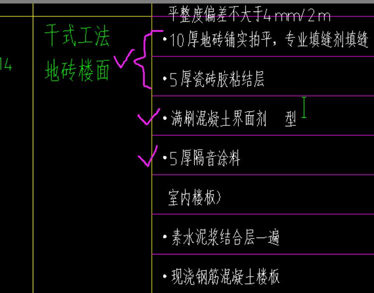 套定額