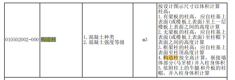 清單計(jì)算規(guī)則
