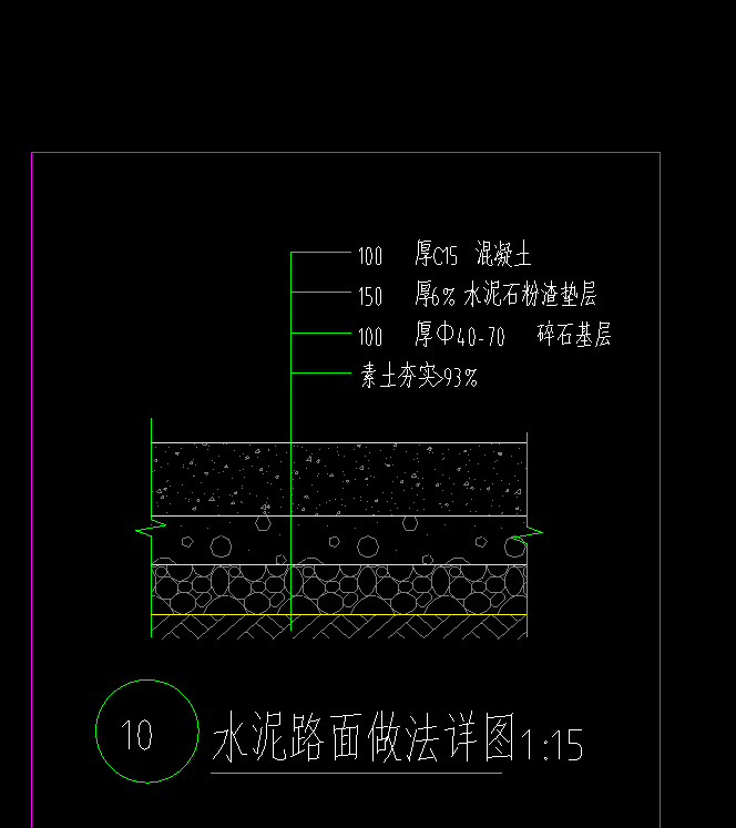 套清單