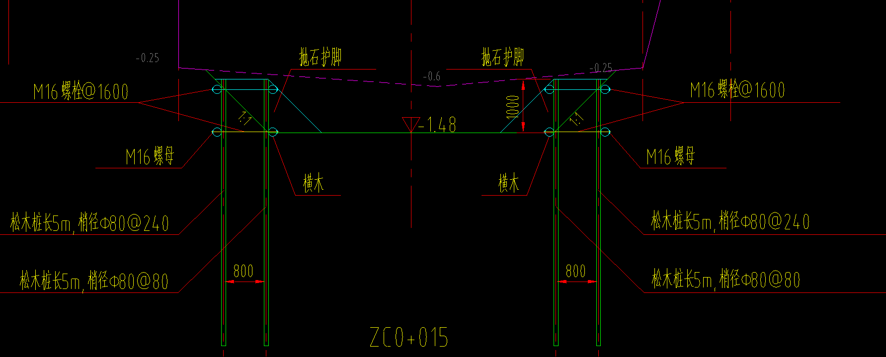 算量