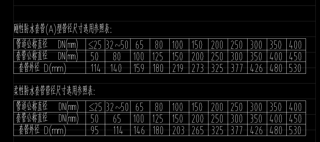 樓板