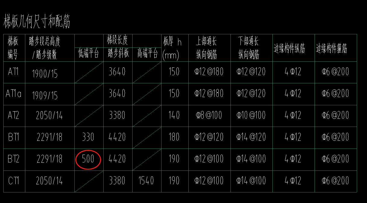 在哪里輸入
