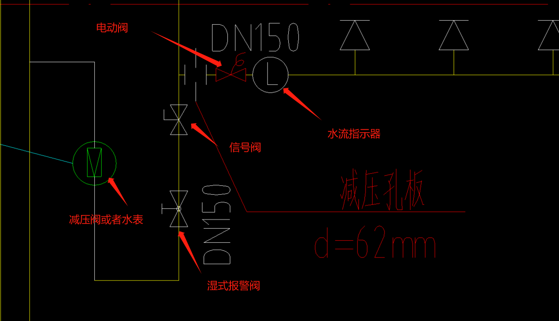 下圖中