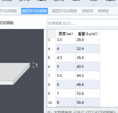 海南省