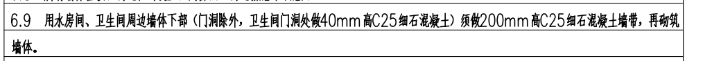 套清單