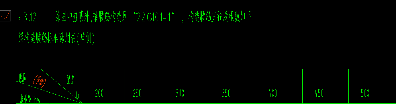 腰筋