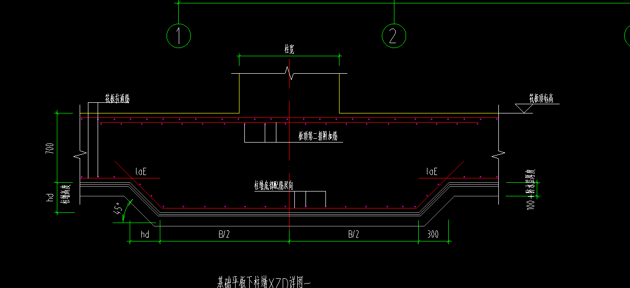 柱墩