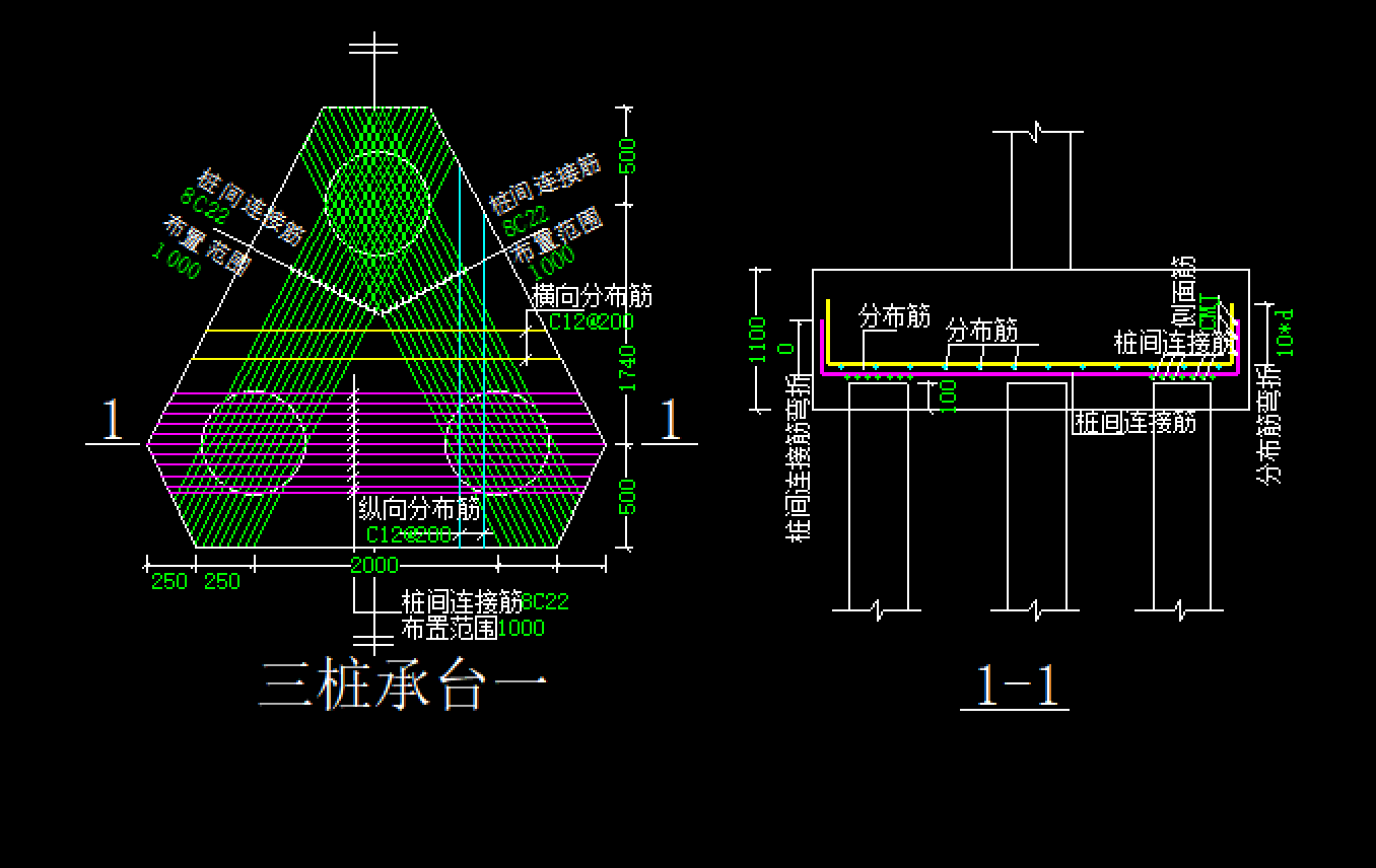 樁承臺