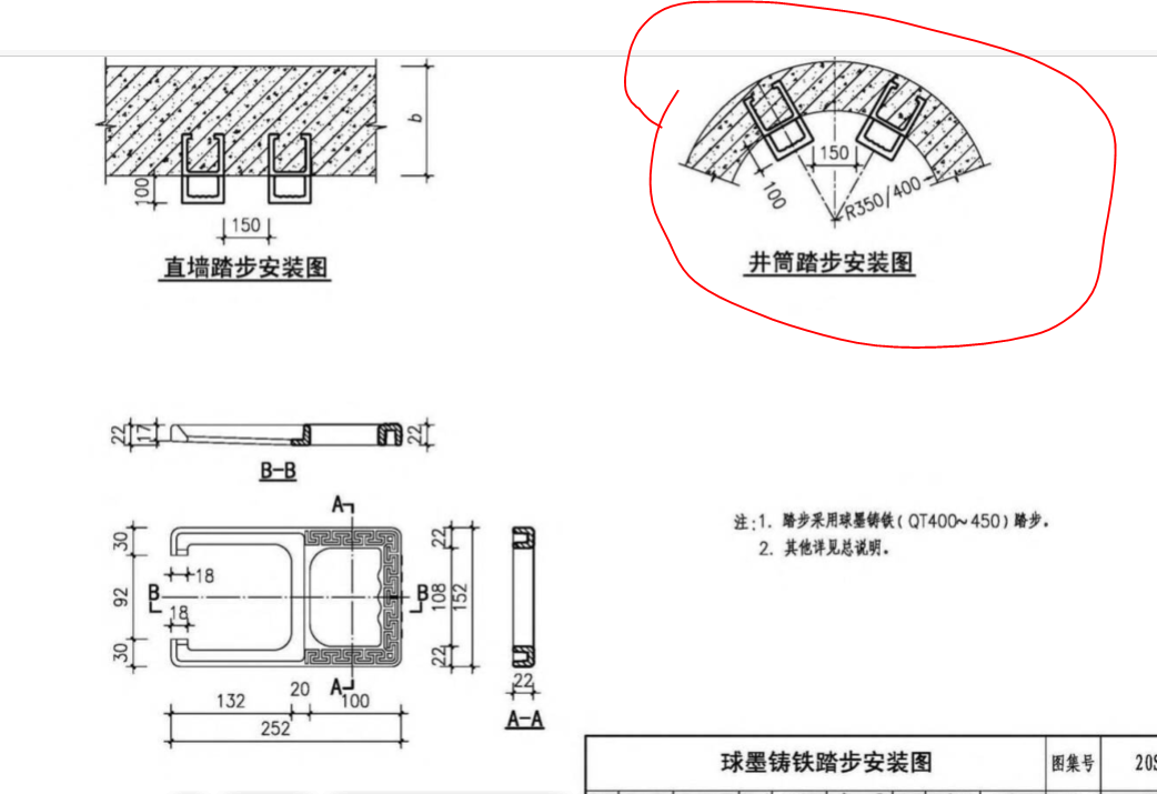 踏步