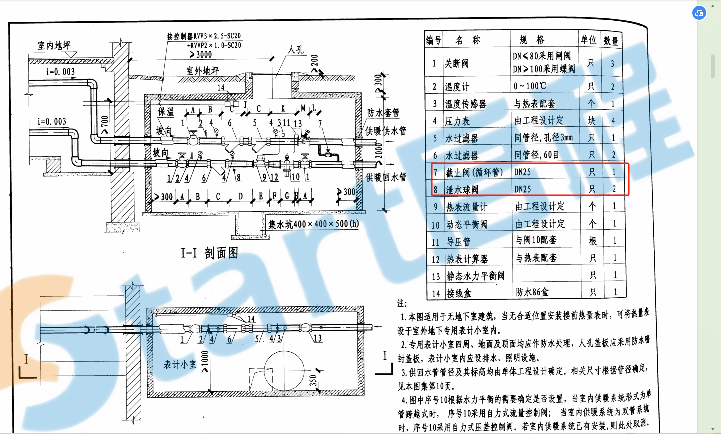 過濾器