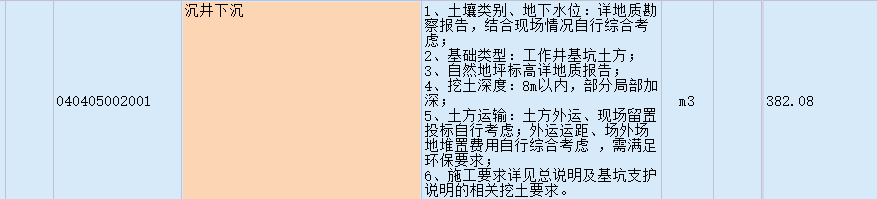 定額