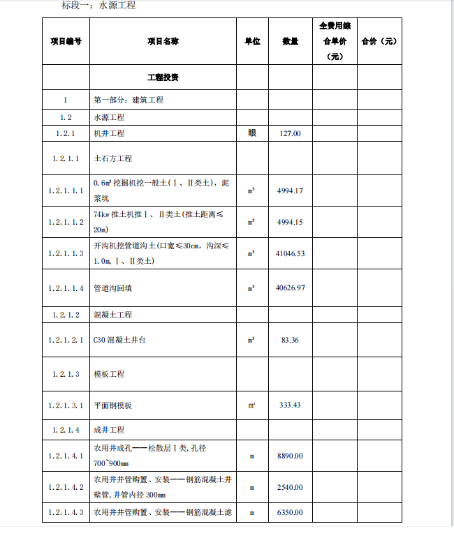 清單是什么