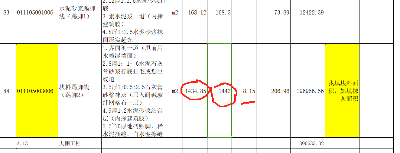 量差