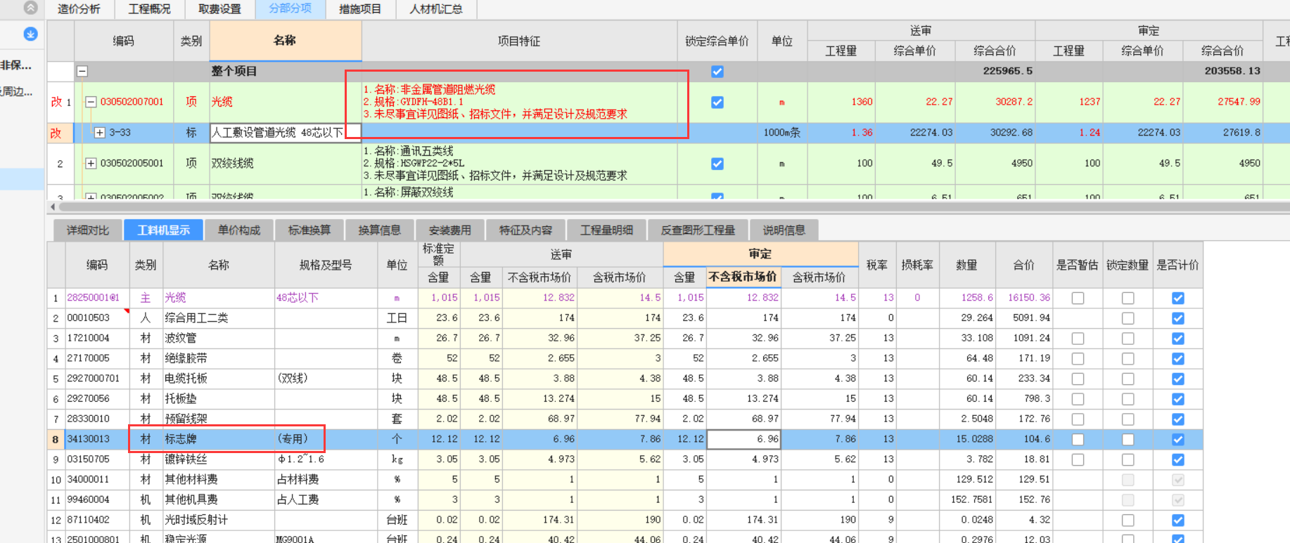 光纜定額