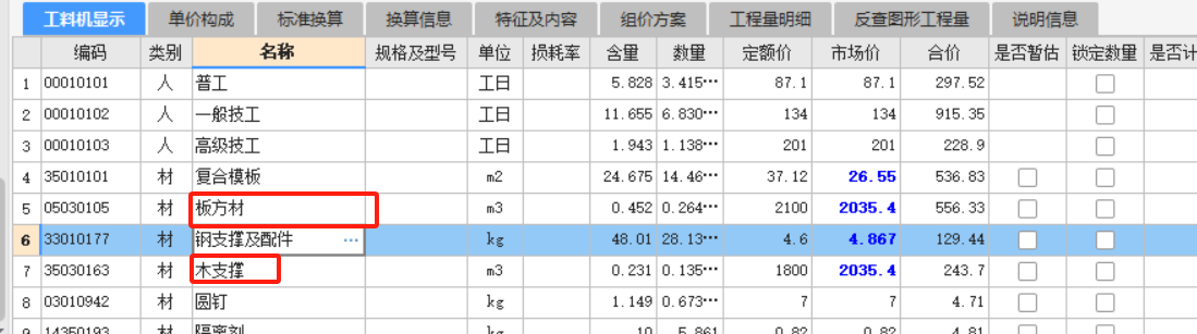 工料機(jī)