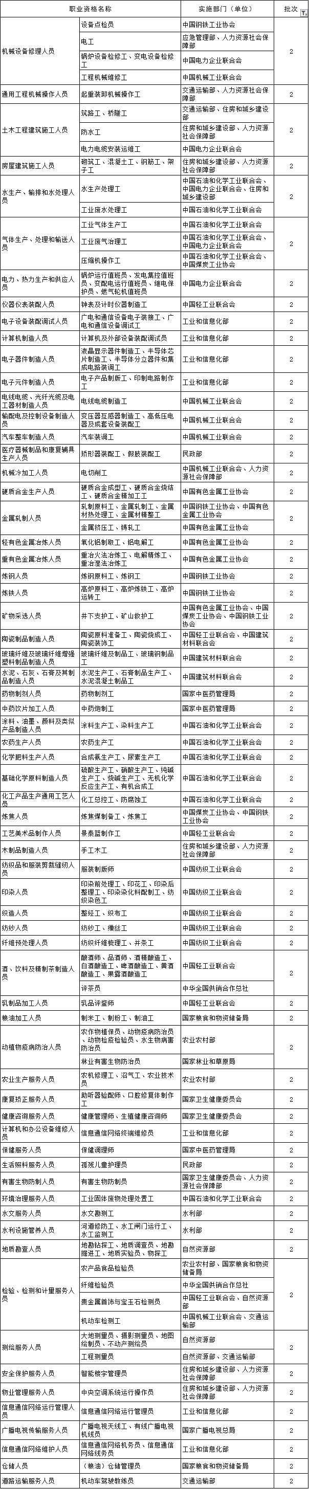 建筑行业专业资讯门户-新干线头条