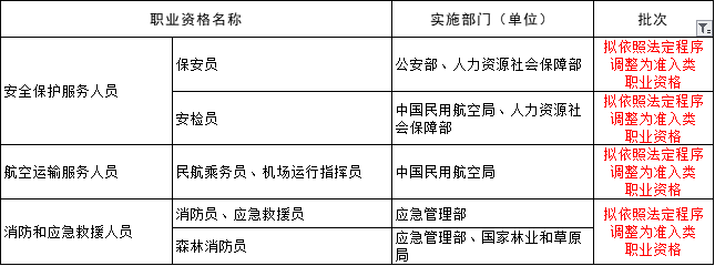 国家取消