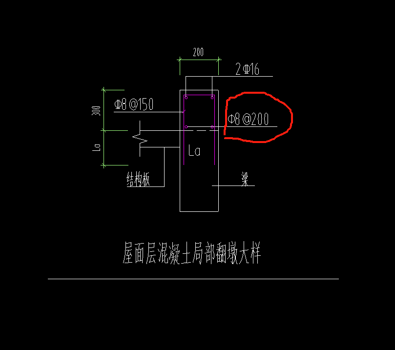 箍