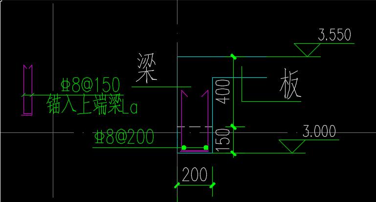 墻身