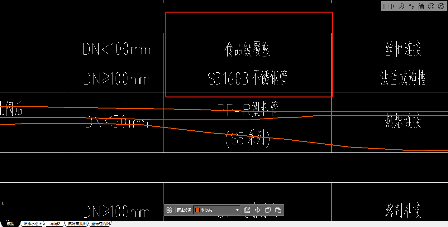 圖紙問題