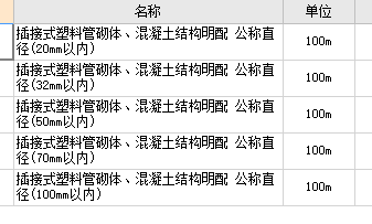 定額