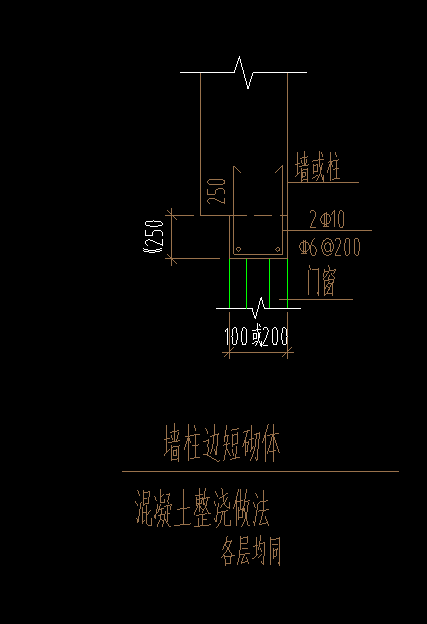 答疑解惑