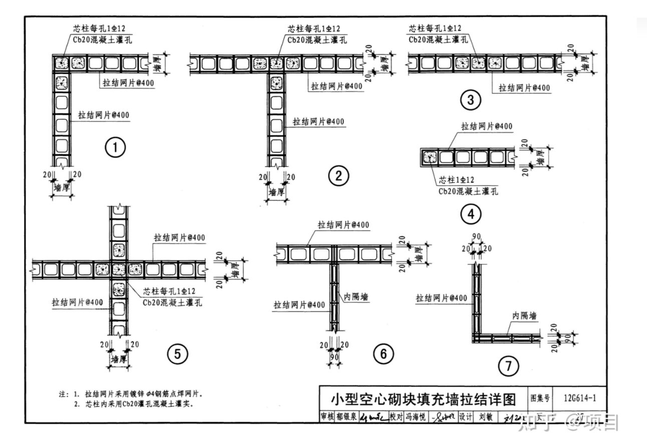 建筑結(jié)構圖