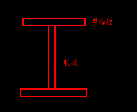 建筑行業快速問答平臺-答疑解惑