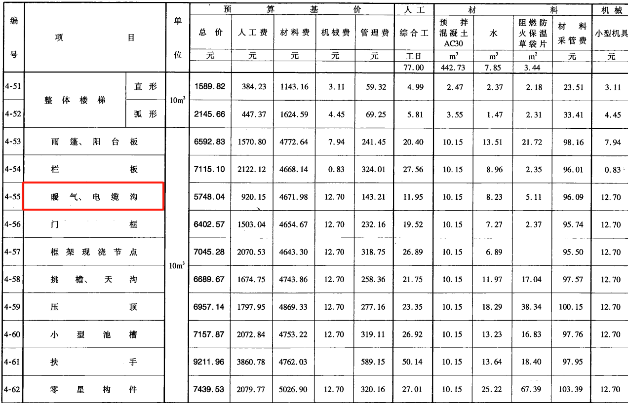 廣聯達服務新干線