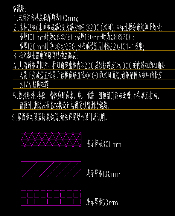 怎么布置