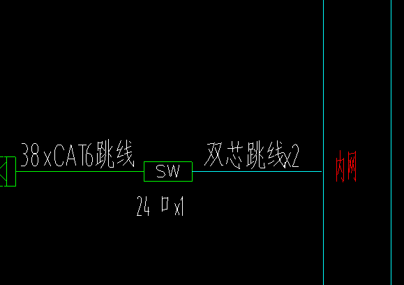 立管布置
