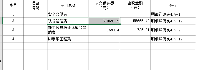 總價(jià)