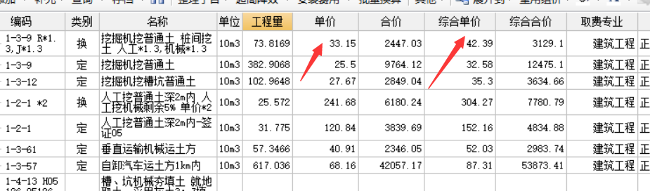 計價