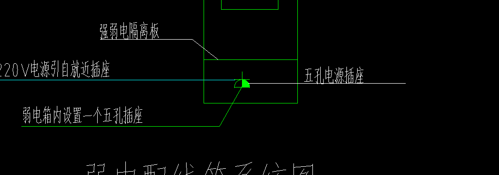 戶內弱電箱