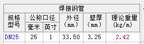 表面積如何計算
