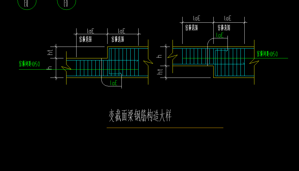 變截面