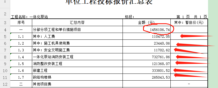 投標報