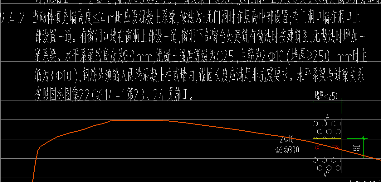 墻高