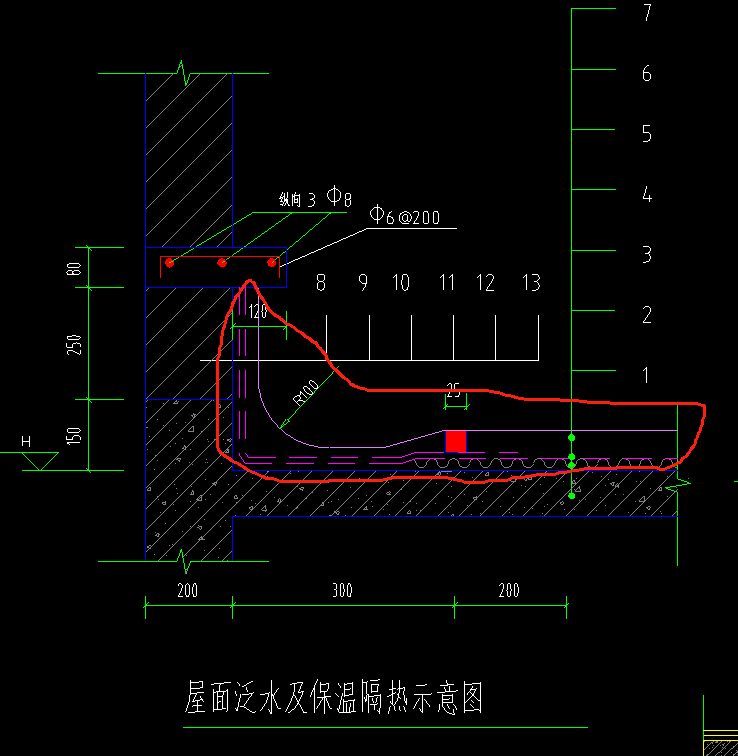 防水卷邊