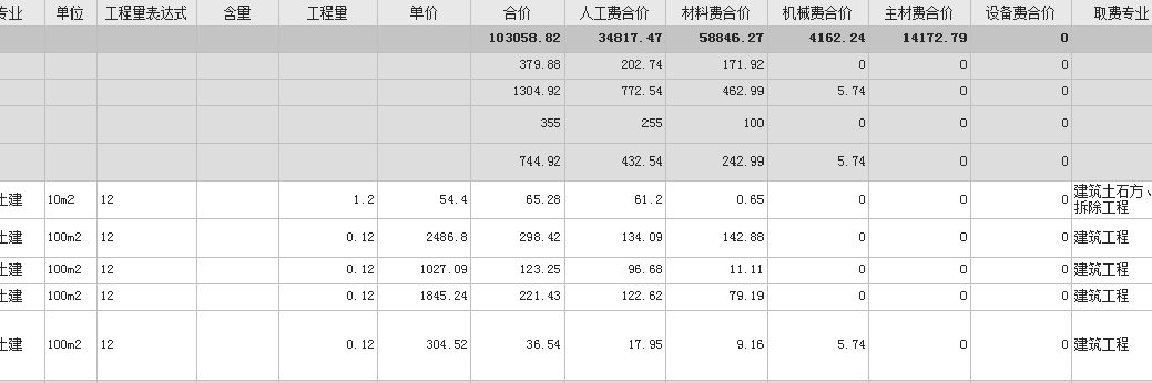 合價