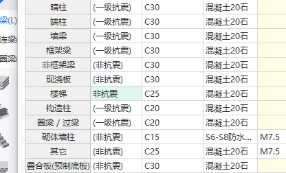 非抗震