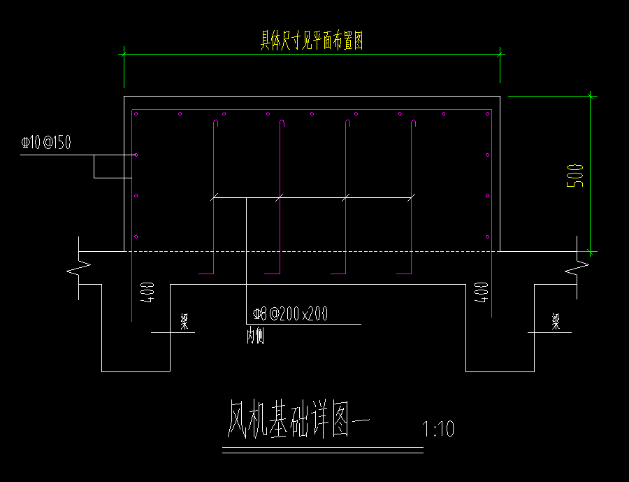 怎么布置